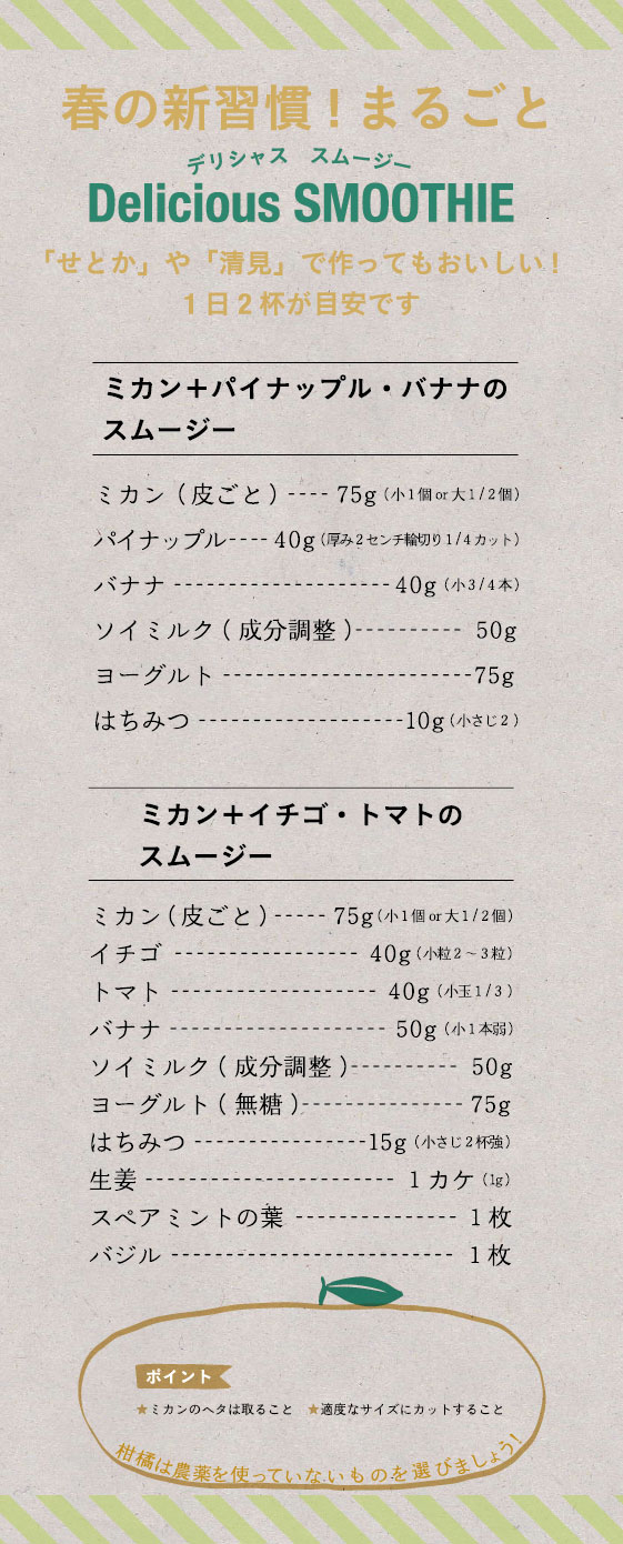 春のスムージーレシピ
