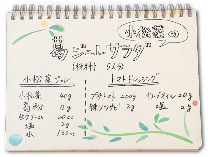 小松菜の葛ジュレサラダ・メニュー材料画像