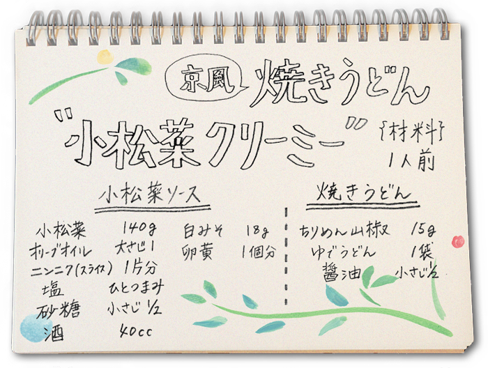 京風焼うどん小松菜クリーミー・メニュー材料画像
