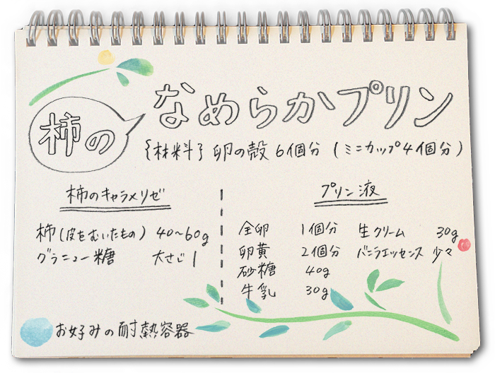 柿のなめらかプリン・メニュー材料画像