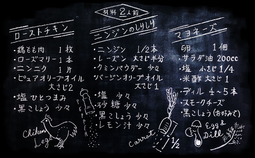 チョークボーイが描く7月のメニュー材料