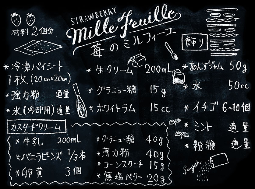チョークボーイが描く12月のメニュー材料