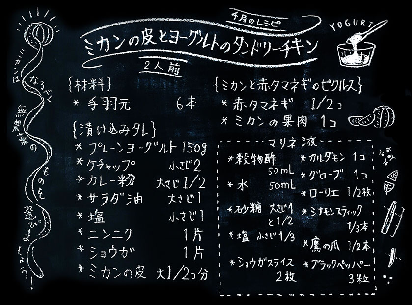 チョークボーイが描く4月のメニュー材料